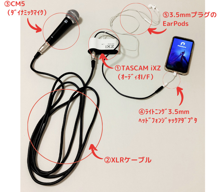 ケーブルや機器・ケーブルの繋ぎかた